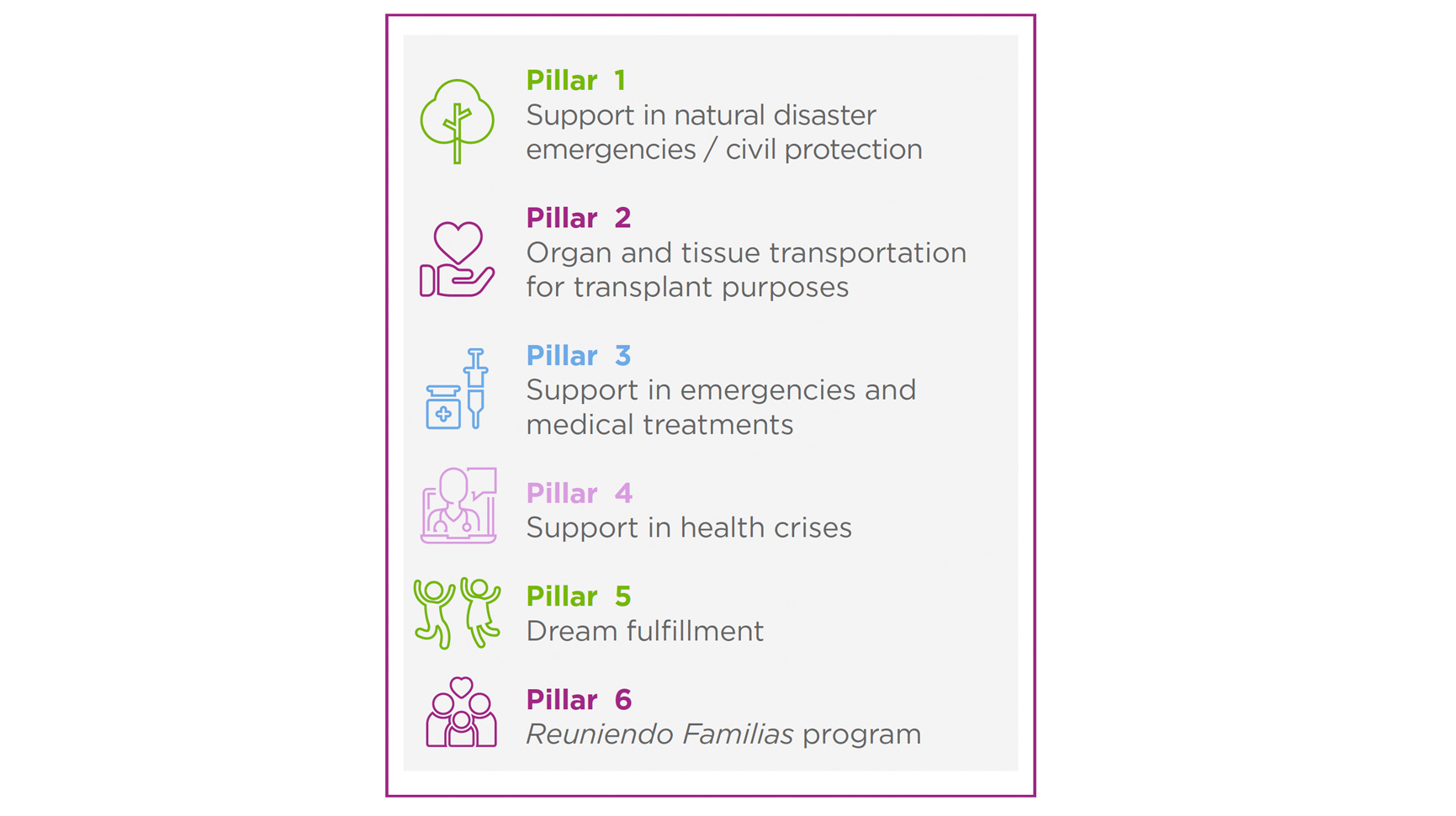 Volaris